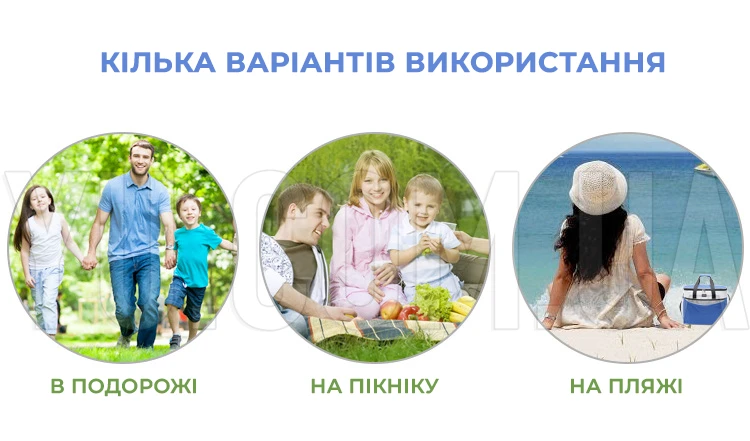 Сумка - холодильник DT 4245 32 літри розмір 42*25*32 см Cooling Bag